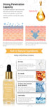 Retinol Lifting Firming  Face Collagen Essence Serum - ROUTINE FASHION